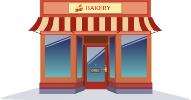 No Tax Return Commercial Real Estate Loans